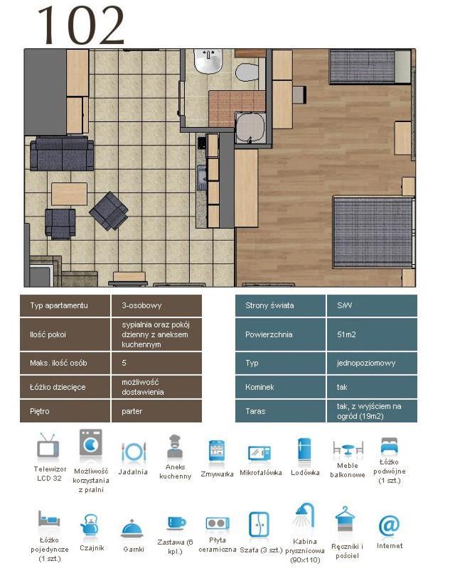 Kaskada Spa & Comfort Willa Jastrzębia Góra Pokój zdjęcie
