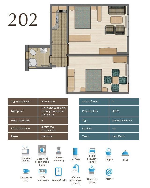 Kaskada Spa & Comfort Willa Jastrzębia Góra Pokój zdjęcie